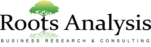 The AI-based drug discovery market is projected to grow at an annualized rate of 25%, during the period 2022-2035, claims Roots Analysis 1